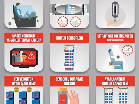 Anadolu Isuzu'dan toplu taşıma ve okul araçlarına özel COVID Önlem Paketleri