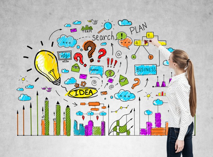 Yetkinlik Setleri Neden Artık Çalışmıyor?